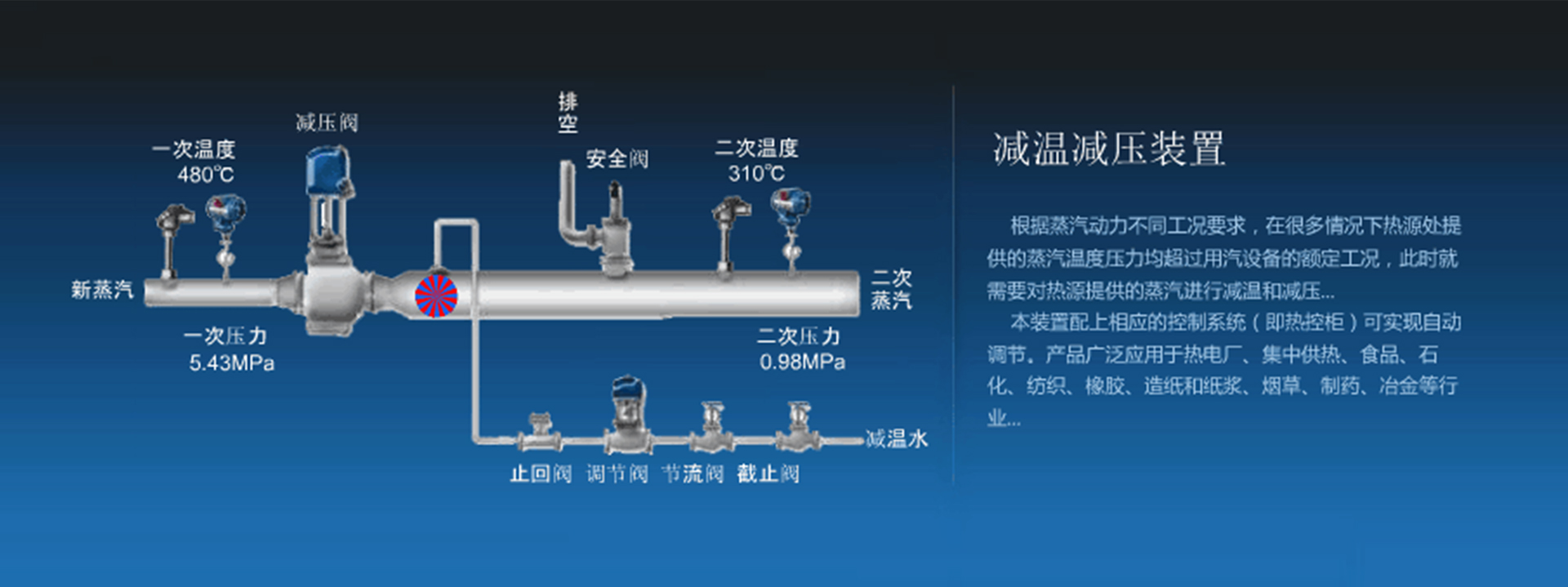 浙江利源机械装备制造有限公司